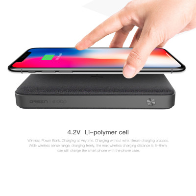 Беспроводной Power Bank Orsen by Eloop EW40 20000mAh/18W Беспроводной Power Bank Orsen by Eloop EW40 20000mAh/18W
